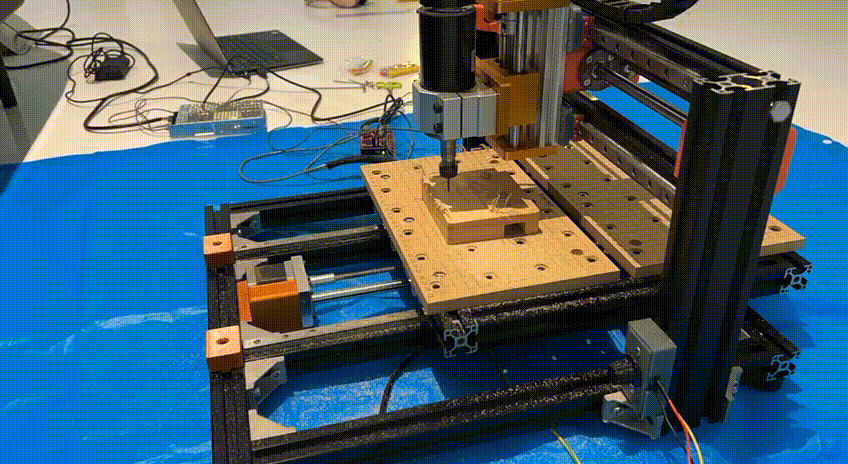 milling