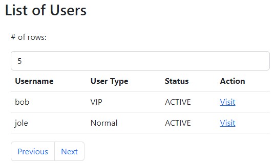 Hyper 1 List Of Users